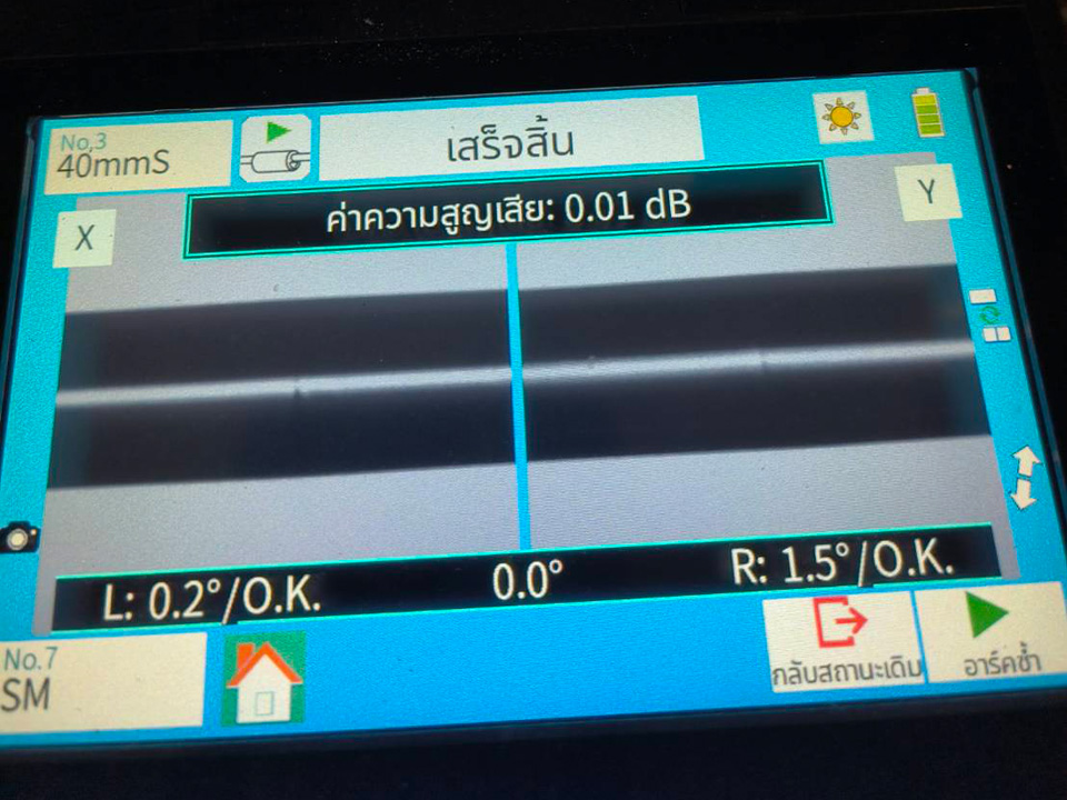 ระบบไฟเบอร์ออฟติค